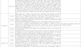 水城中学爆料新闻视频最新,揭秘校园风云事件背后的真相
